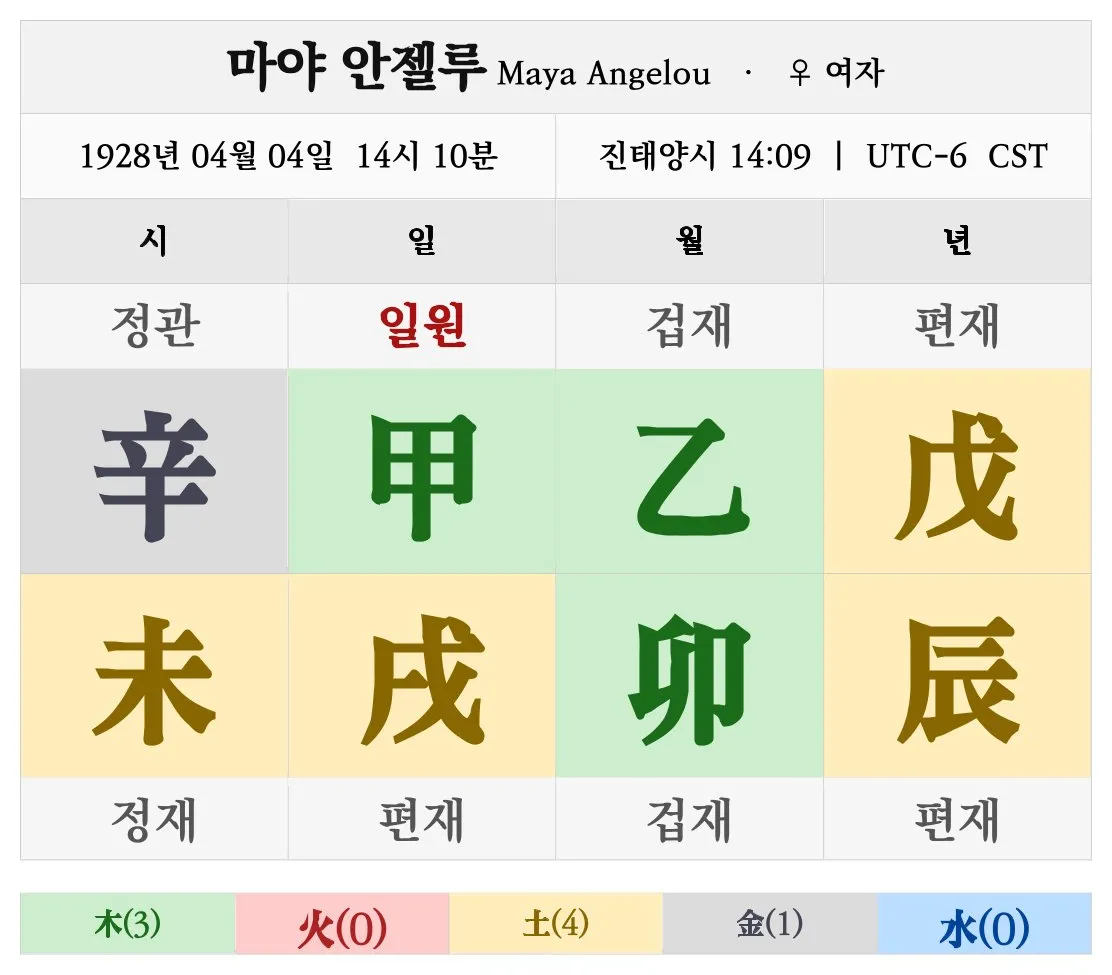 마야 안젤루 명조